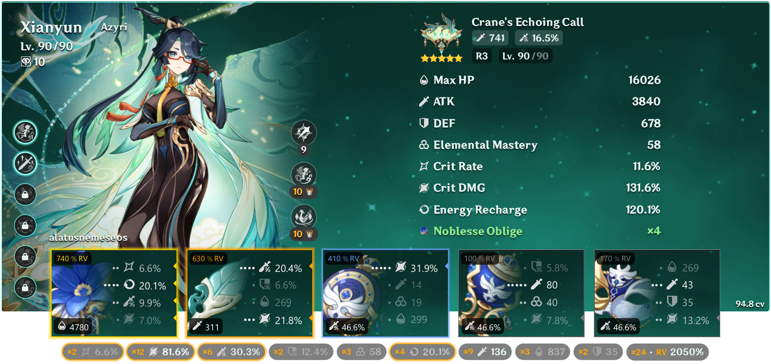 C2R3 Xianyun: 03/29/2025